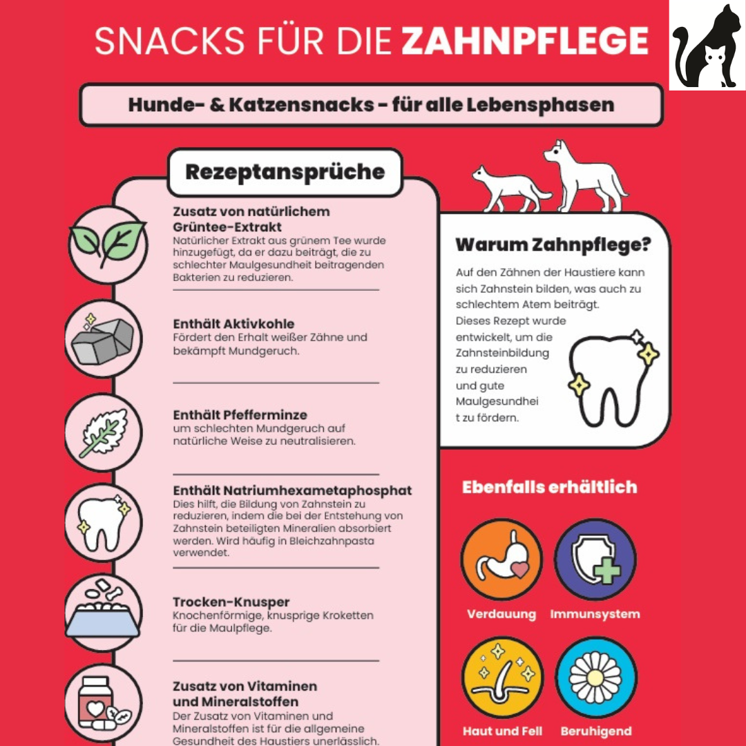 Seelenstreicher Zahnfreude- Zahnsnacks