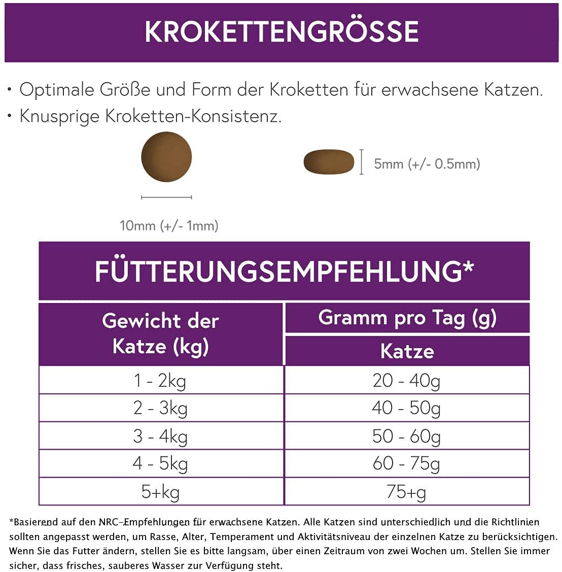 Paradies Truthahn & Huhn